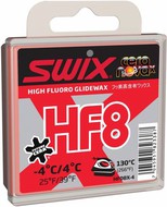   HF8X Red +4C/-4C 40 HF08X-4